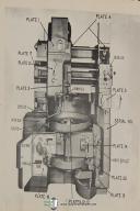 Fellows-Fellows No. 36 Type Gear Shaper Machine Parts Lists Manual (Year 1960)-36-Type-02